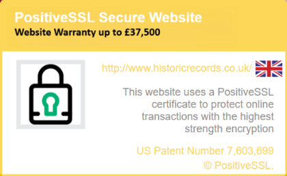 SSL Certificate Details